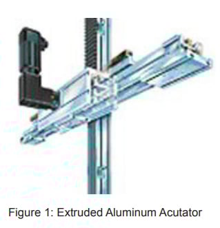 linear-acutator-1